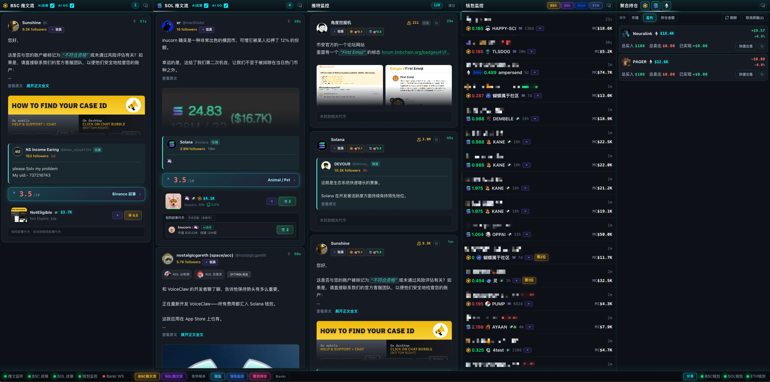 监控面板总览